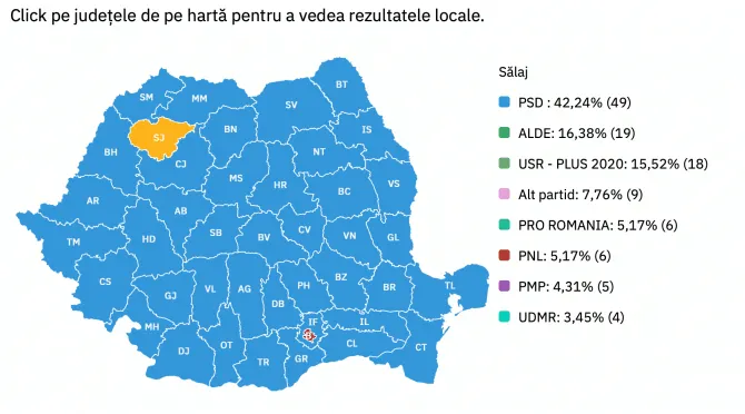 Cum ar vota sălăjenii la alegerile europarlamentare