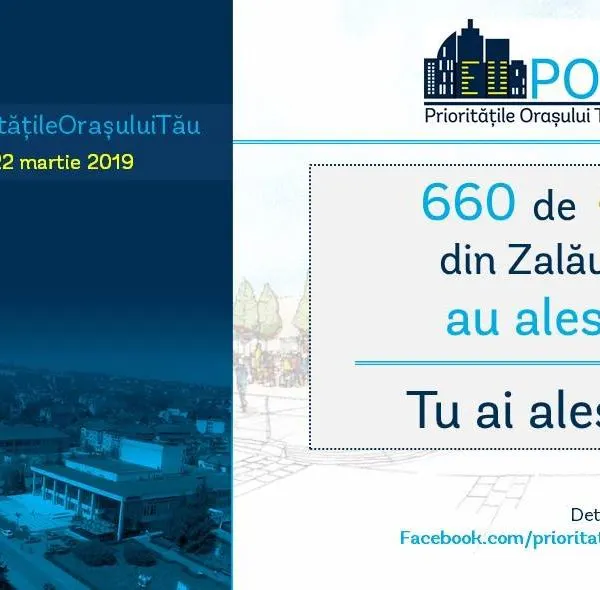 Zălăuanii, invitaţi să aleagă priorităţile oraşului! Opţiunile, la un click distanţă