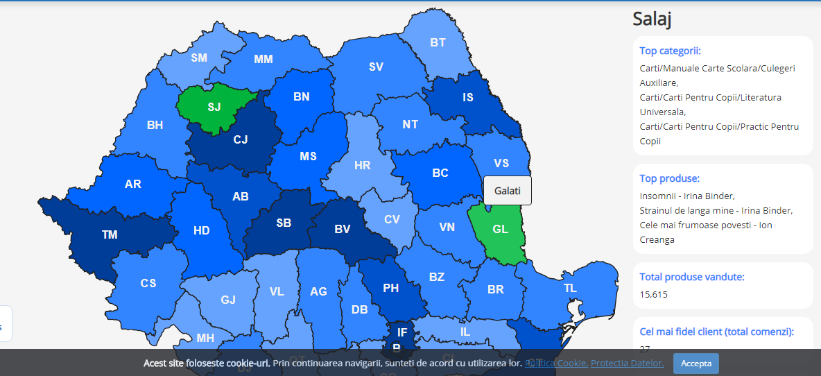 Ce citesc sălăjenii. Irina Binder, printre autorii preferați