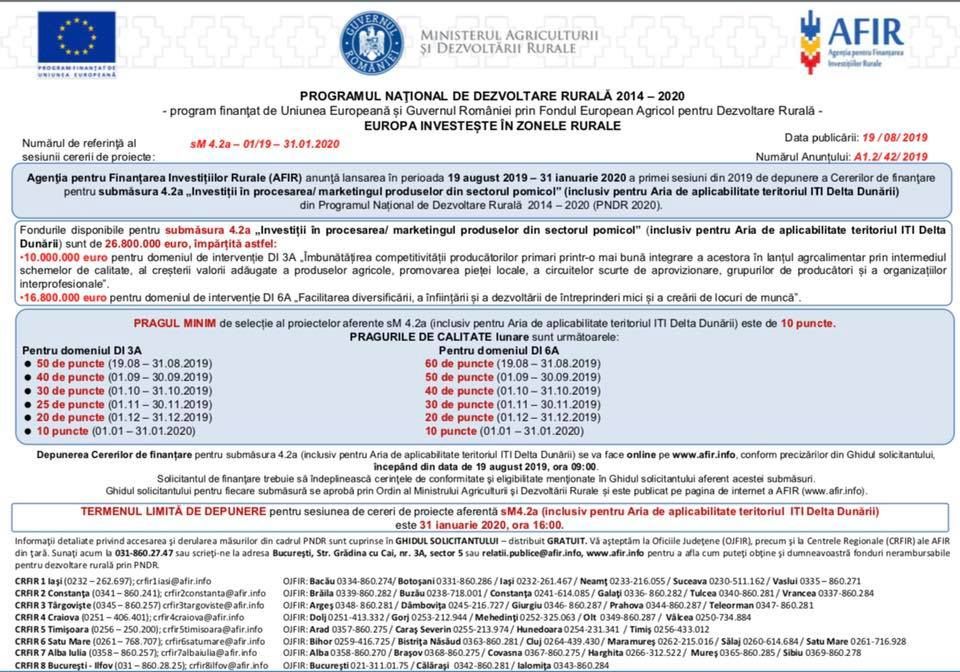 Se primesc cereri de finanțare pentru prelucrarea produselor pomicole prin PNDR 2020