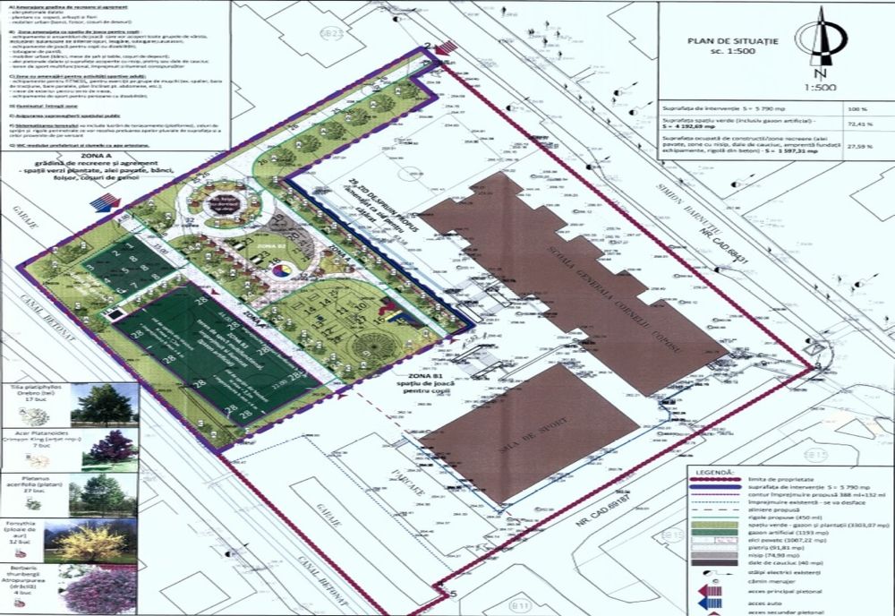 Investiții cu bani europeni. Se așteaptă semnarea contractelor de finanțare