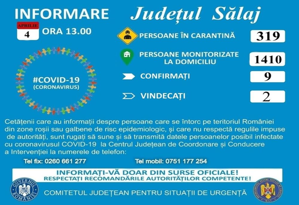 Sălaj: Nouă persoane, confirmate cu COVID-19