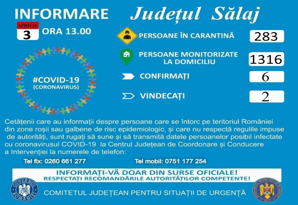 Sălaj: Peste 1.300 de persoane sunt în izolare la domiciliu