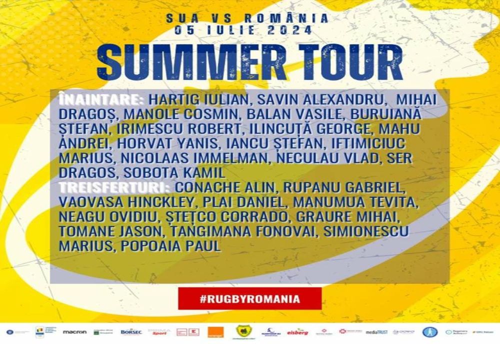 Rugby: Lot de 28 de jucători pentru turneul naţionalei României în America de Nord