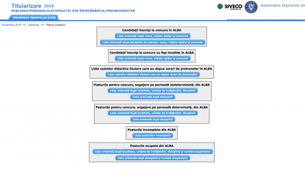 Titularizare 2018 Sălaj: Astăzi se afişează primele rezultate
