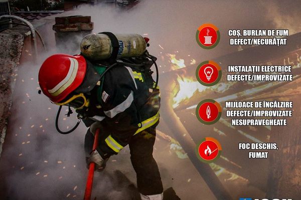 ''Tu ești pregătit? Incendiul nu iartă!'' . Cetățenii sunt sfătuiți să  respecte câteva reguli pentru prevenirea incendiilor