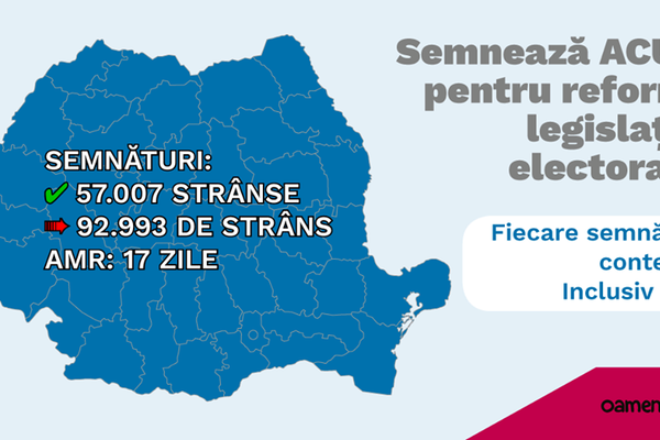 Sălăjeni, se strâng semnături pentru înnoirea clasei politice! E nevoie de ajutorul vostru!